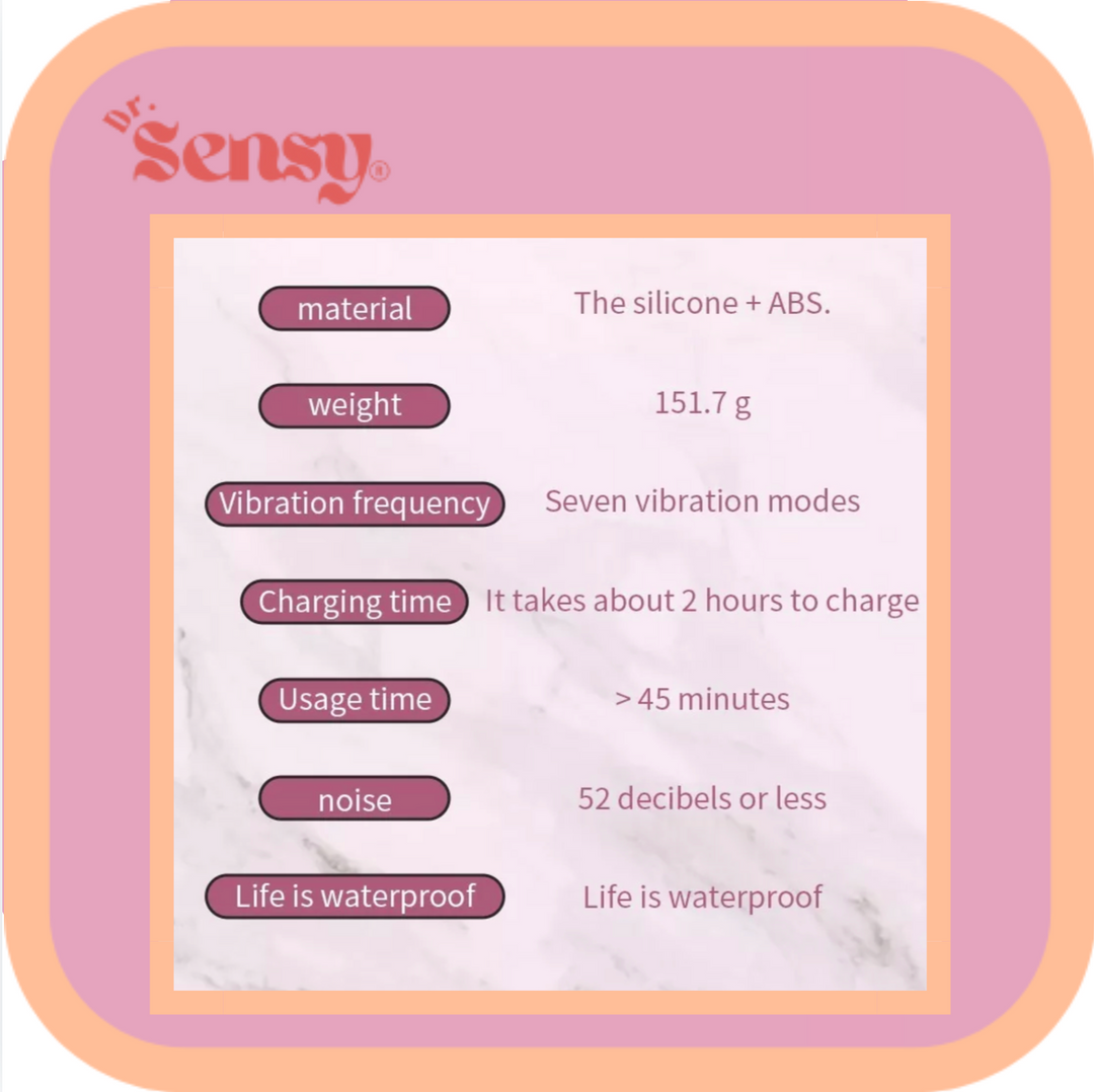 Dr. Sensy Rabbit vibrator - 14 standen